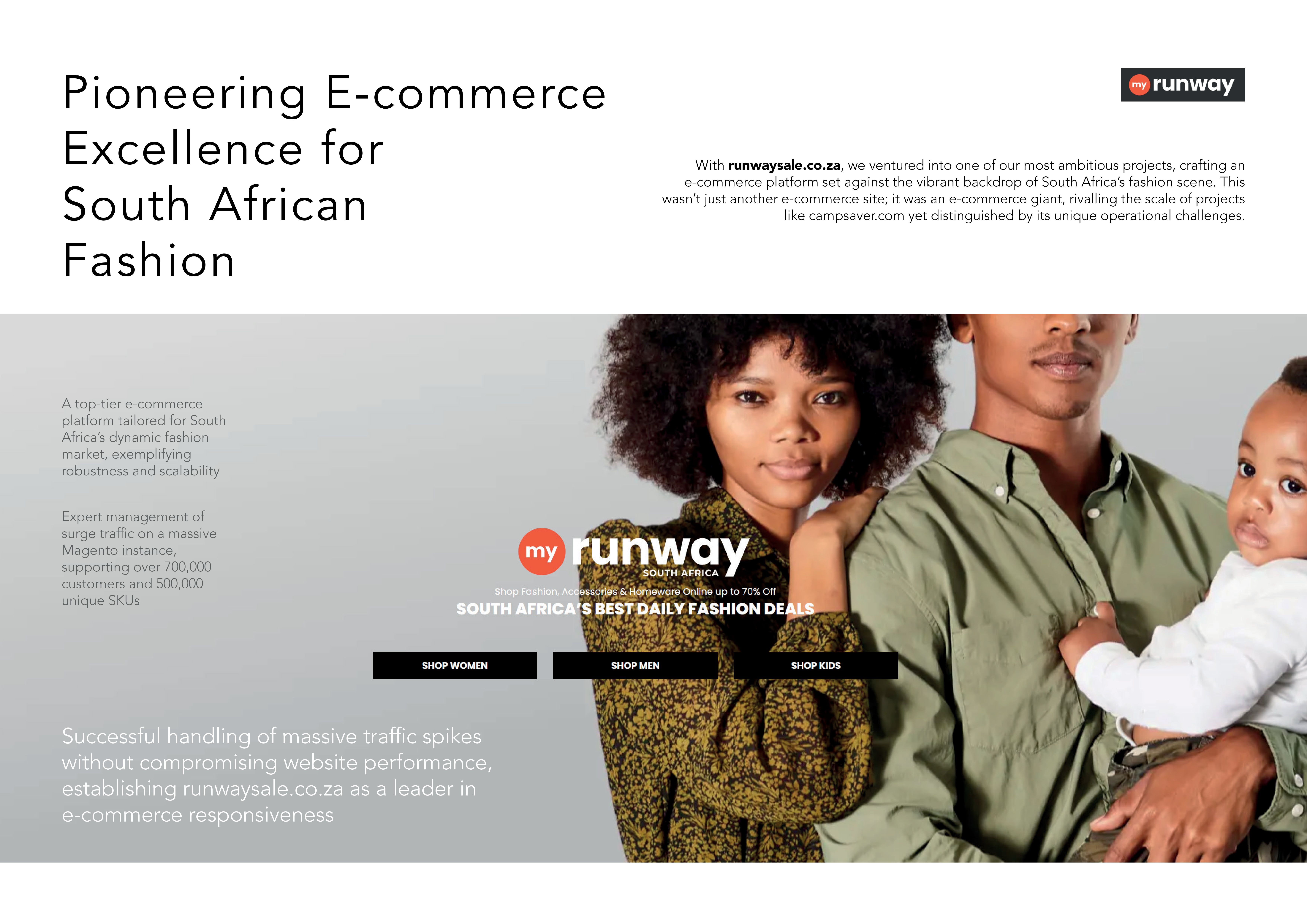 Pioneering E-commerce Excellence for South African Fashion